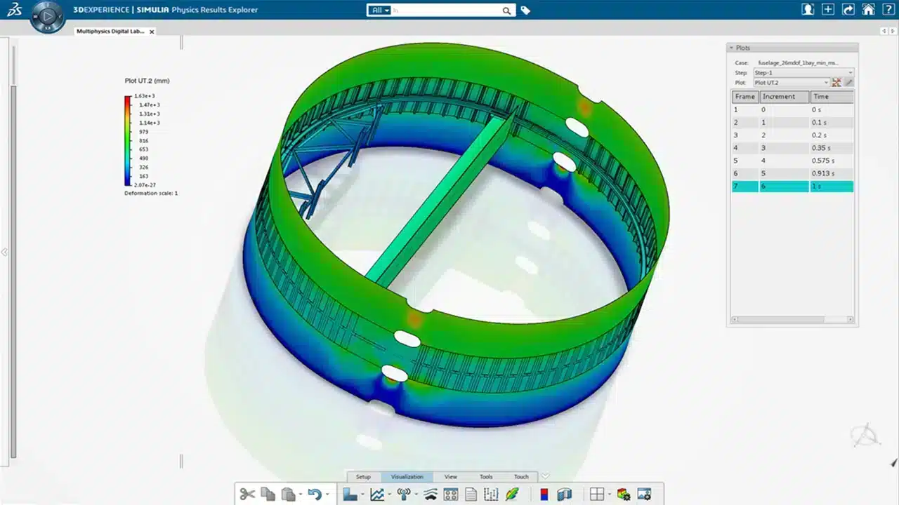 FGP OC Durability Performance Engineer 2