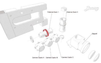 Product Communicator XPR 3