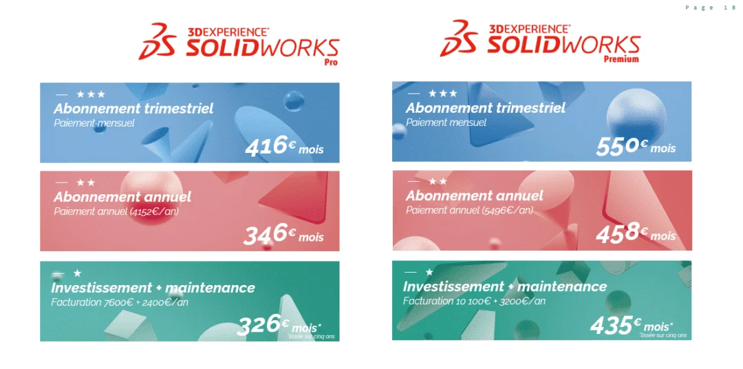 Taxa de licença SOLIDWORKS