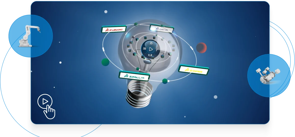 solidworkscatia3dexperiencedelmiaenovia XDI EN BREF